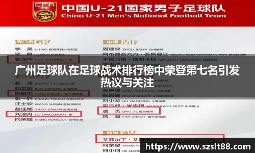 广州足球队在足球战术排行榜中荣登第七名引发热议与关注