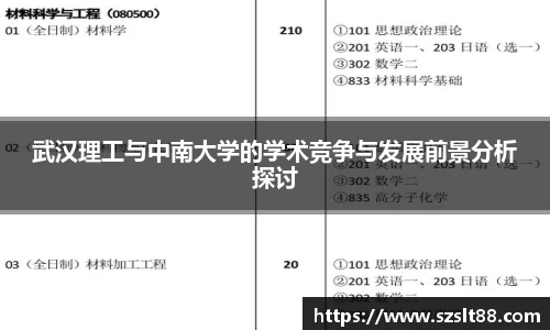 武汉理工与中南大学的学术竞争与发展前景分析探讨